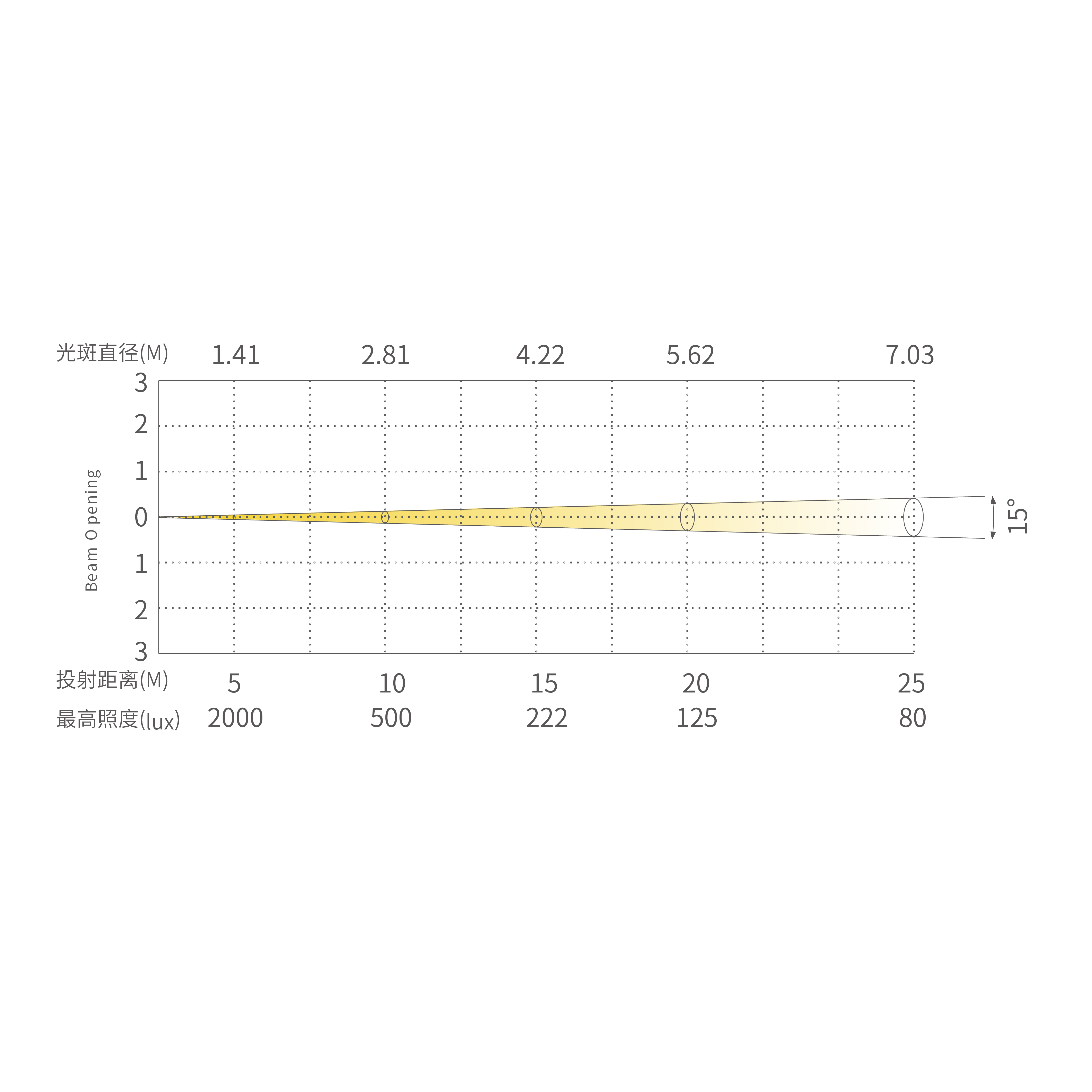 57-TT ONE_画板 1 副本 7