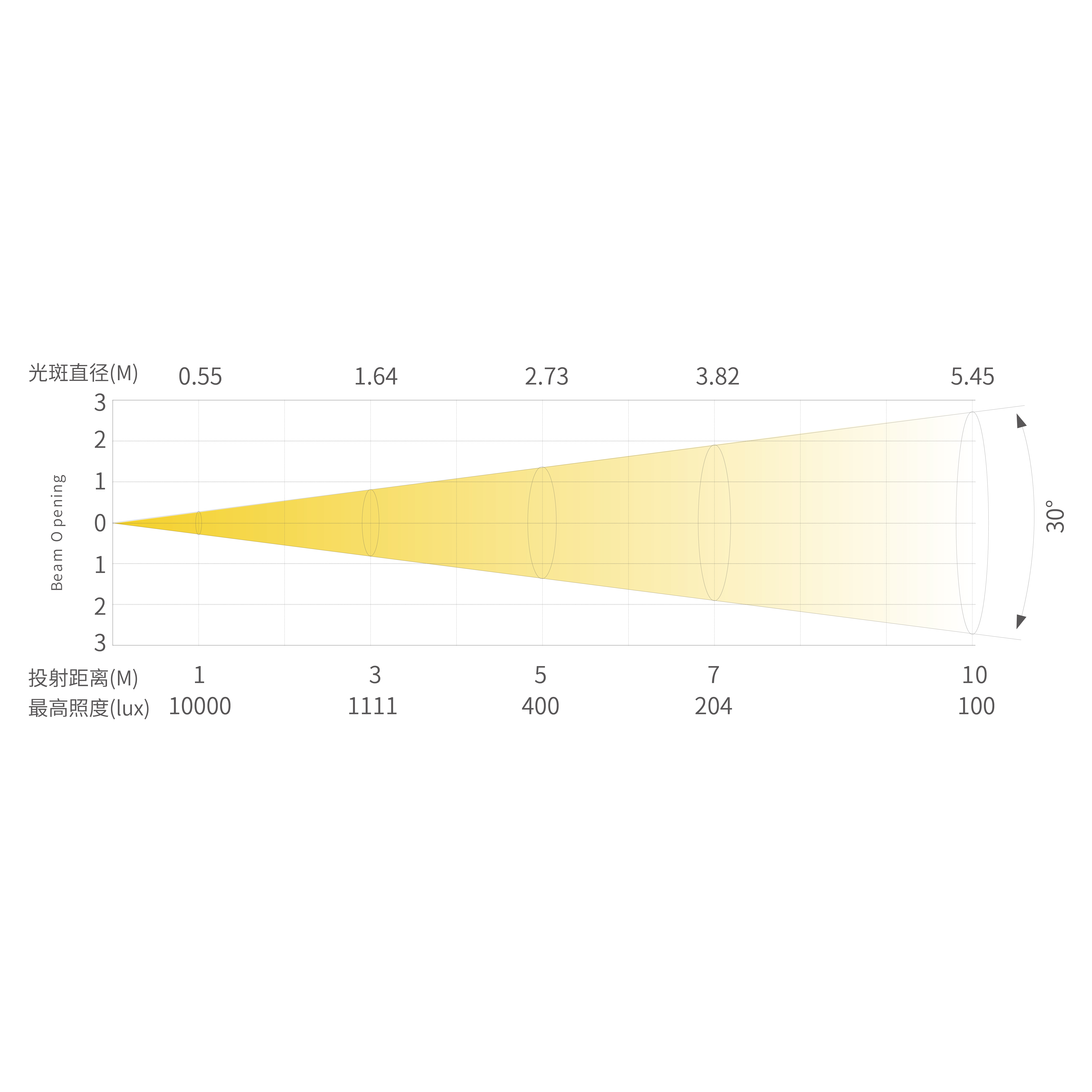M3_画板 1 副本 6