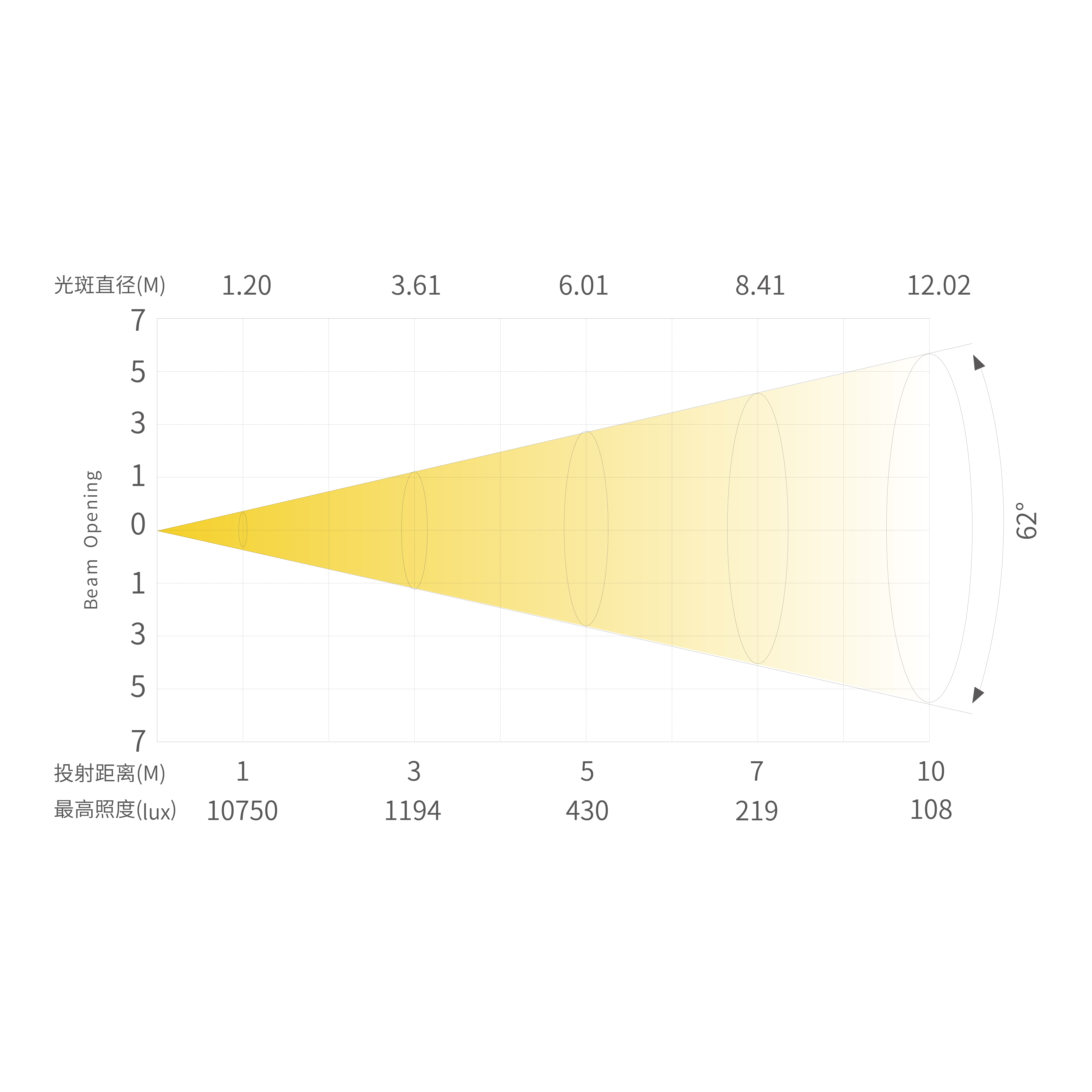 SP6_画板 1 副本 6