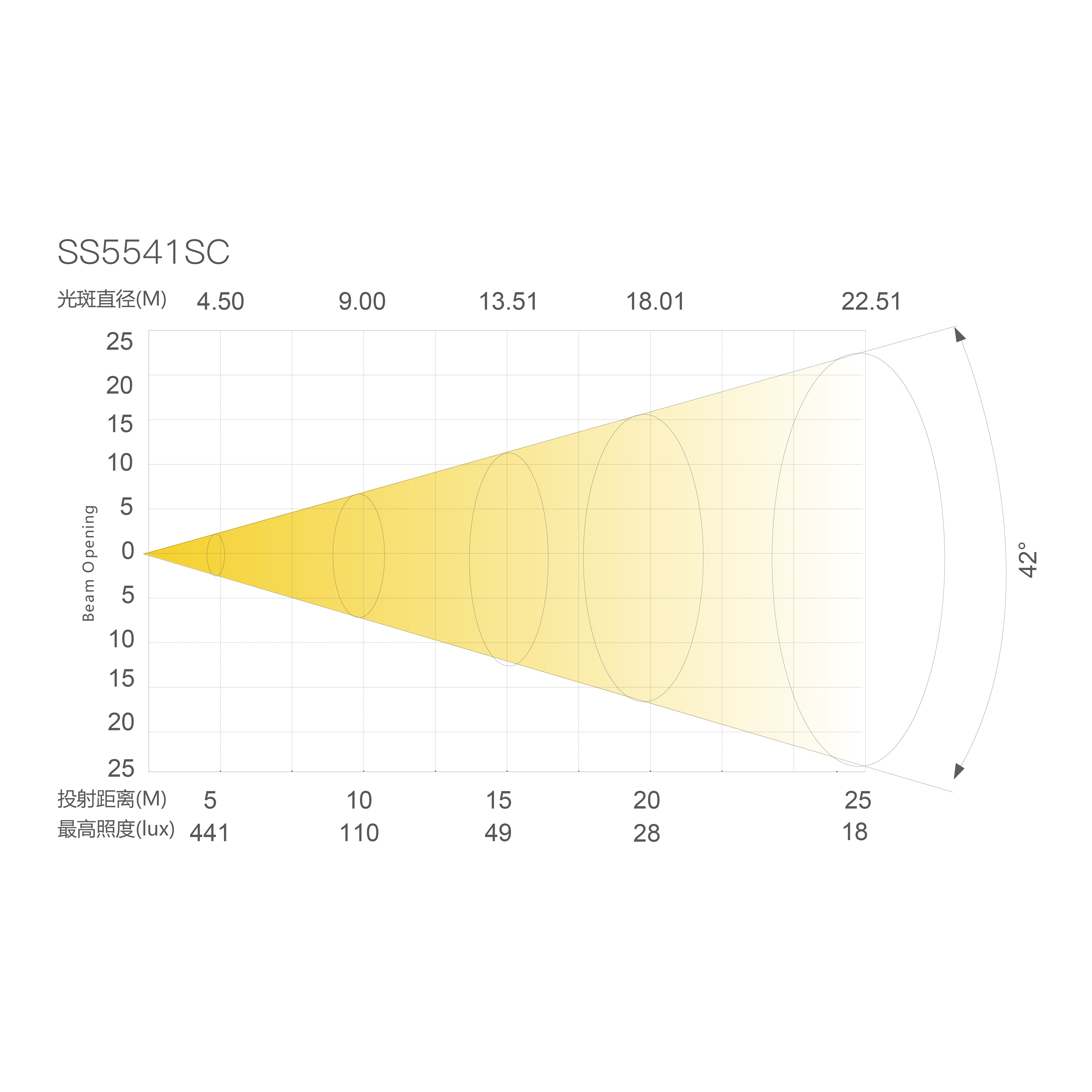 32-SP3_画板 1 副本 7