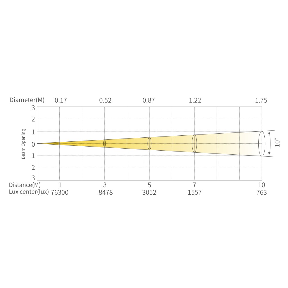 FC8_画板 1 副本 8