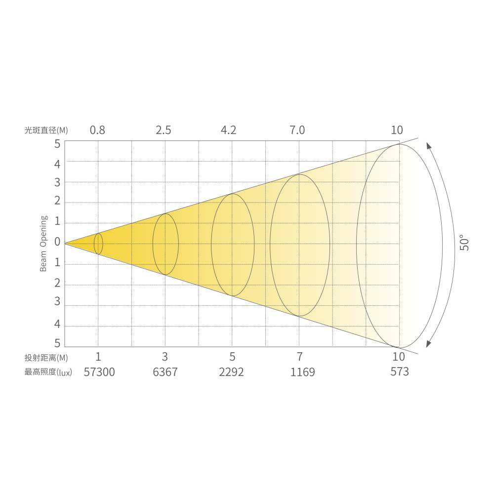 N15_画板 1 副本 7