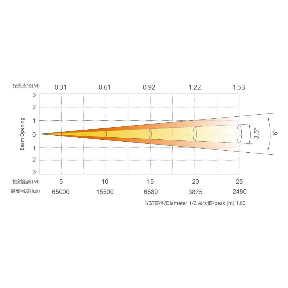 NW8_画板 1 副本 6
